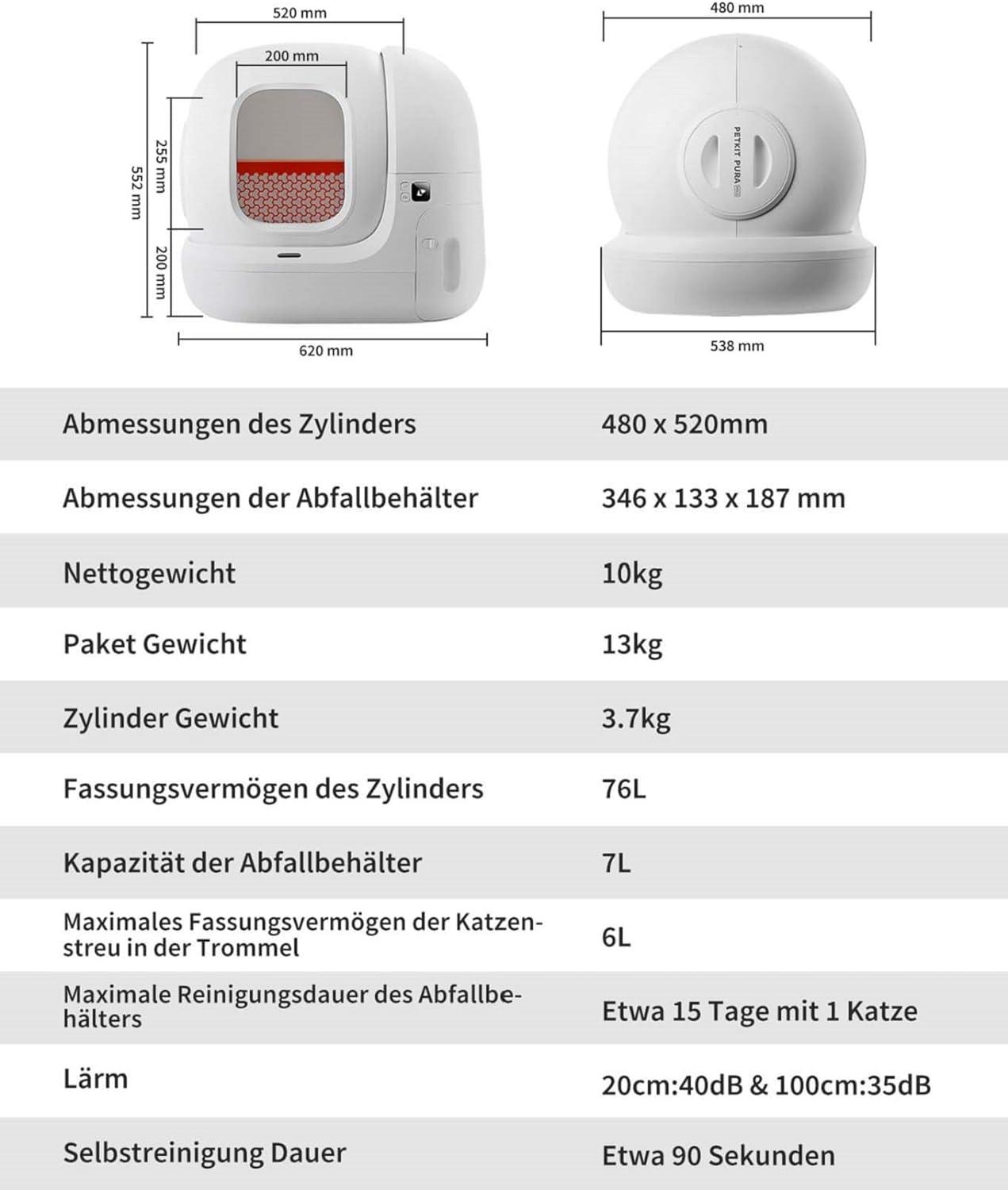 PETKIT - Pura Max selbstreinigende Katzentoilette - Pepe the Cat Katzenklos
