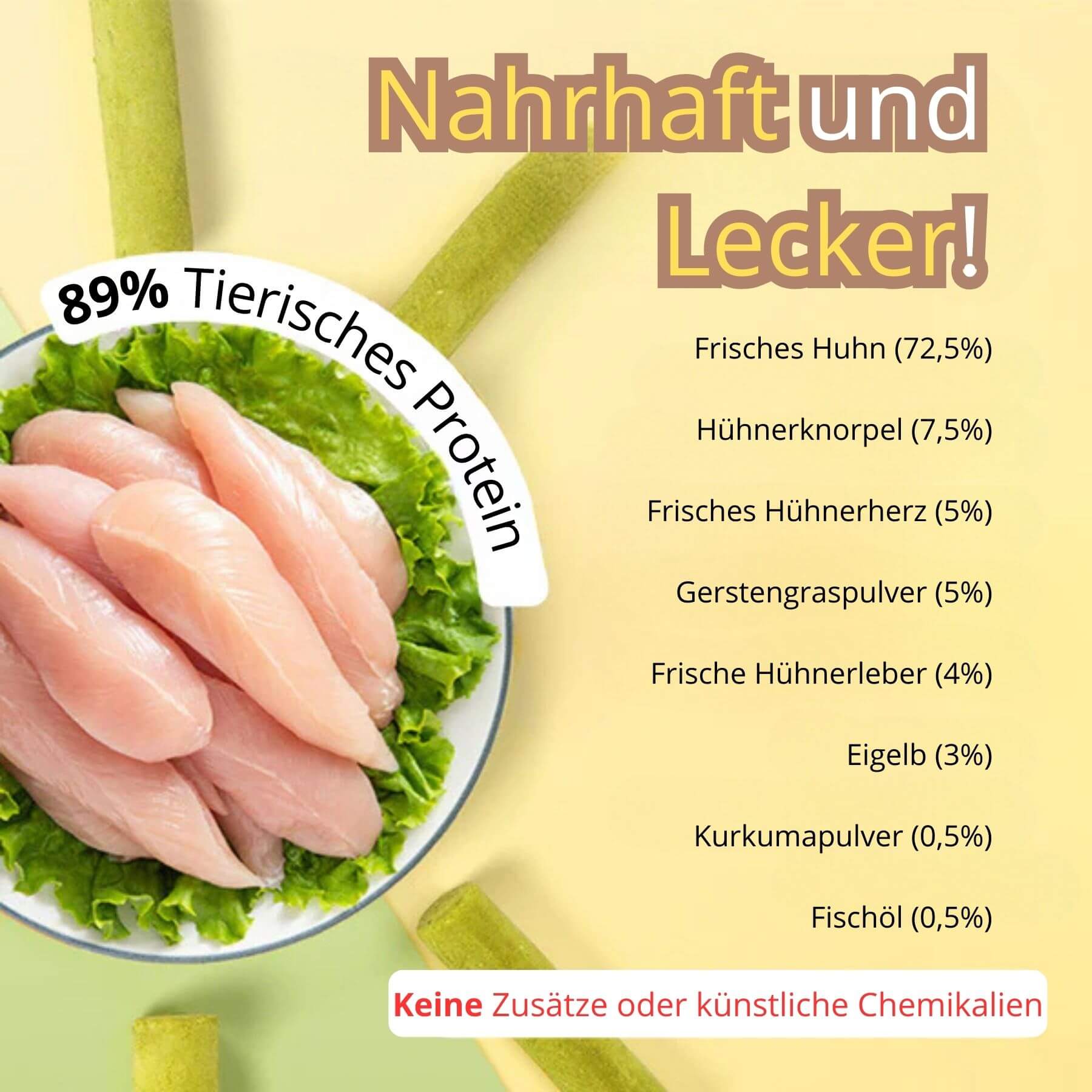Alle Zusätze im Katzenminze Stick