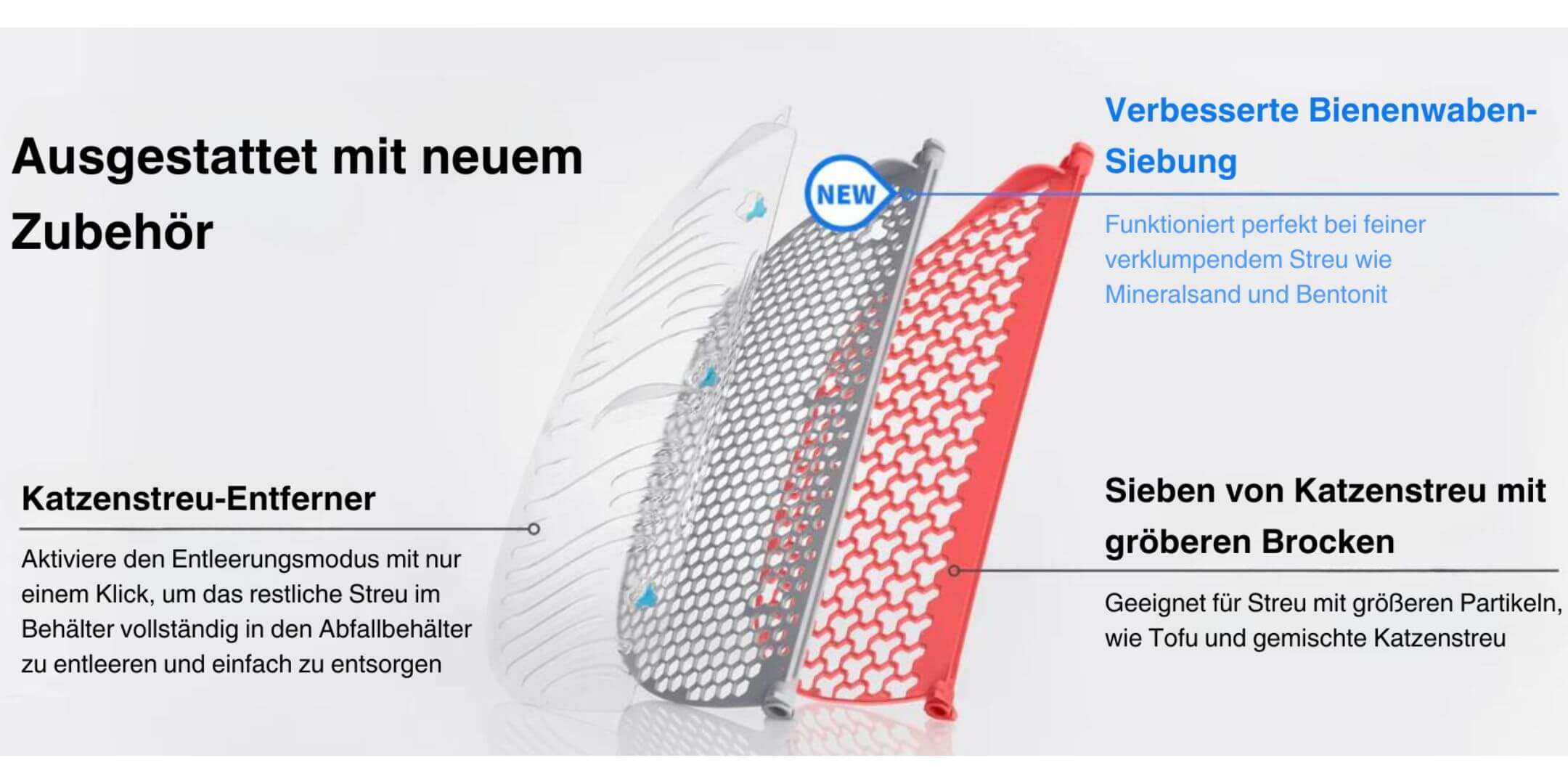 Neuen Zubehöre des PETKIT Pura Max werden vorgestellt