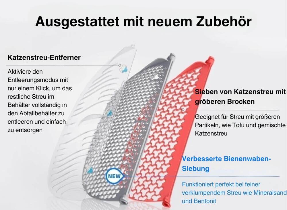Neuen Zubehöre des PETKIT Pura Max werden vorgestellt