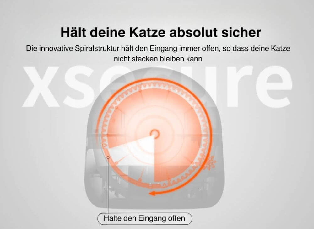 Schwanz einer Katze ragt aus dem PETKIT Pura Max selbstreinigende Katzentoilette heraus