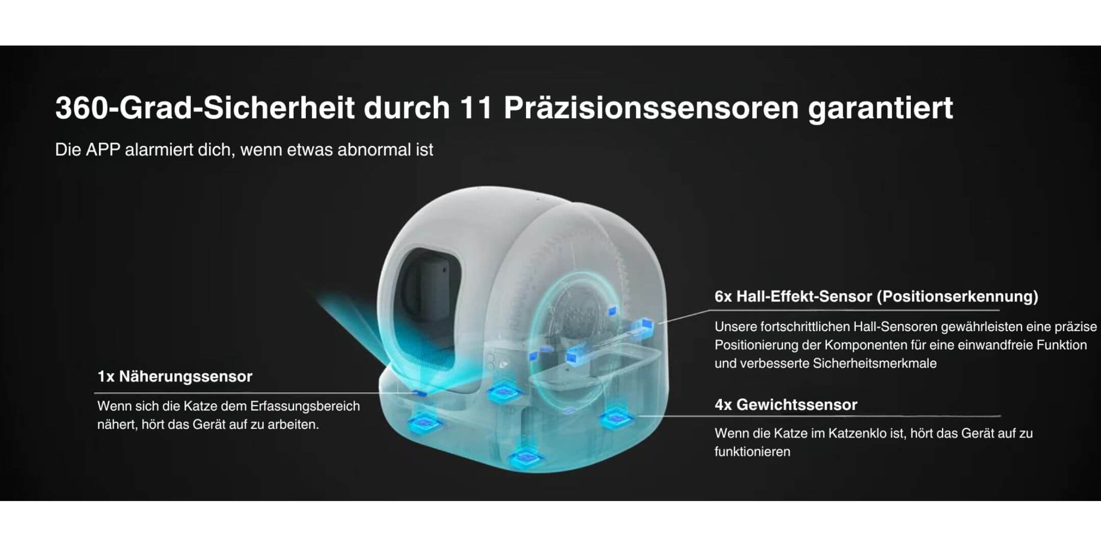 Sensoren des PETKIT Pura Max selbstreinigende Katzentoilette werden blau dargestellt