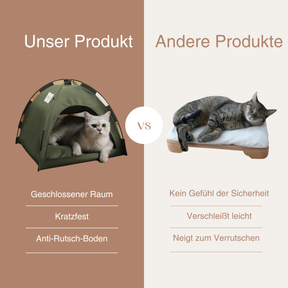 Links ist das TYSON Katzen-Zelt im Vergleich mit anderen Produkten. Unten sind die Unterschiede der beiden Produkte gelistet